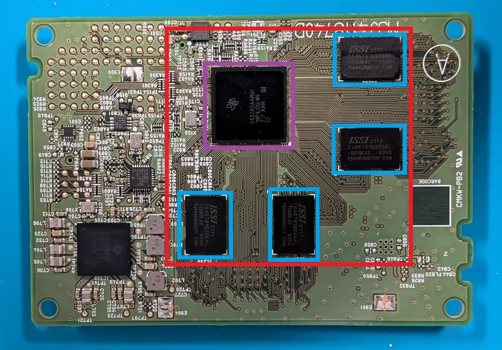 SYNC® 3 Head Unit - Main Processing Area